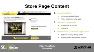 #SEJThinkTank
@seosteve
Store Page Content
1. Location Video
 schema.org/VideoObject
 Video XML (title, meta, tags)
2. Semantic keywords
 automotive technician
 mechanic
3. Barnacle SEO / Online Reputation
 Improve visibility of Yelp profile
 Influence what appears for ‘reviews’
 