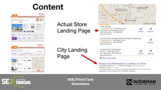 #SEJThinkTank
@seosteve
Content
Actual Store
Landing Page
City Landing
Page
 