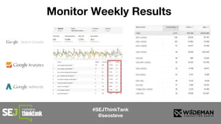 #SEJThinkTank
@seosteve
Monitor Weekly Results
 