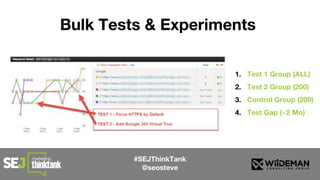 #SEJThinkTank
@seosteve
Bulk Tests & Experiments
1. Test 1 Group (ALL)
2. Test 2 Group (200)
3. Control Group (200)
4. Test Gap (~2 Mo)
 