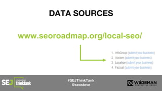 #SEJThinkTank
@seosteve
DATA SOURCES
www.seoroadmap.org/local-seo/
 