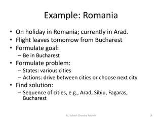 Example: Romania
• On holiday in Romania; currently in Arad.
• Flight leaves tomorrow from Bucharest
• Formulate goal:
– Be in Bucharest
• Formulate problem:
– States: various cities
– Actions: drive between cities or choose next city
• Find solution:
– Sequence of cities, e.g., Arad, Sibiu, Fagaras,
Bucharest
AI, Subash Chandra Pakhrin 14
 