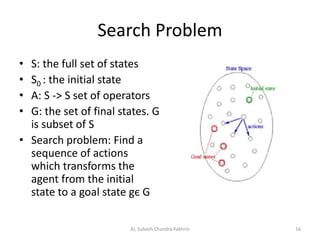 Search Problem
• S: the full set of states
• S0 : the initial state
• A: S -> S set of operators
• G: the set of final states. G
is subset of S
• Search problem: Find a
sequence of actions
which transforms the
agent from the initial
state to a goal state gє G
16AI, Subash Chandra Pakhrin
 