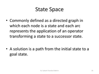 State Space
• Commonly defined as a directed graph in
which each node is a state and each arc
represents the application of an operator
transforming a state to a successor state.
• A solution is a path from the initial state to a
goal state.
AI, Subash Chandra Pakhrin 19
 