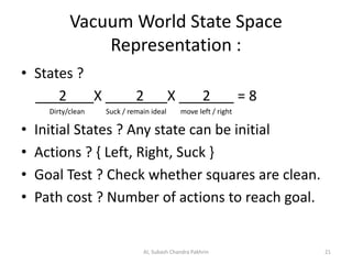 Vacuum World State Space
Representation :
• States ?
___2___ X ___ 2___X ___2___ = 8
Dirty/clean Suck / remain ideal move left / right
• Initial States ? Any state can be initial
• Actions ? { Left, Right, Suck }
• Goal Test ? Check whether squares are clean.
• Path cost ? Number of actions to reach goal.
AI, Subash Chandra Pakhrin 21
 