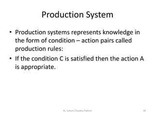 Production System
• Production systems represents knowledge in
the form of condition – action pairs called
production rules:
• If the condition C is satisfied then the action A
is appropriate.
AI, Subash Chandra Pakhrin 28
 