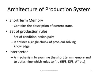Architecture of Production System
• Short Term Memory
– Contains the description of current state.
• Set of production rules
– Set of condition-action pairs
– It defines a single chunk of problem solving
knowledge.
• Interpreter
– A mechanism to examine the short term memory and
to determine which rules to fire (BFS, DFS, A* etc)
AI, Subash Chandra Pakhrin 31
 