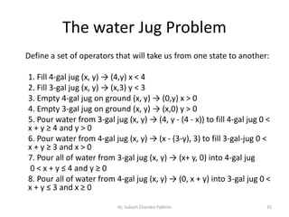The water Jug Problem
Define a set of operators that will take us from one state to another:
1. Fill 4-gal jug (x, y) → (4,y) x < 4
2. Fill 3-gal jug (x, y) → (x,3) y < 3
3. Empty 4-gal jug on ground (x, y) → (0,y) x > 0
4. Empty 3-gal jug on ground (x, y) → (x,0) y > 0
5. Pour water from 3-gal jug (x, y) → (4, y - (4 - x)) to fill 4-gal jug 0 <
x + y ≥ 4 and y > 0
6. Pour water from 4-gal jug (x, y) → (x - (3-y), 3) to fill 3-gal-jug 0 <
x + y ≥ 3 and x > 0
7. Pour all of water from 3-gal jug (x, y) → (x+ y, 0) into 4-gal jug
0 < x + y ≤ 4 and y ≥ 0
8. Pour all of water from 4-gal jug (x, y) → (0, x + y) into 3-gal jug 0 <
x + y ≤ 3 and x ≥ 0
AI, Subash Chandra Pakhrin 35
 