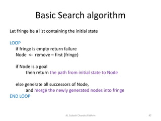 Basic Search algorithm
Let fringe be a list containing the initial state
LOOP
if fringe is empty return failure
Node <- remove – first (fringe)
if Node is a goal
then return the path from initial state to Node
else generate all successors of Node,
and merge the newly generated nodes into fringe
END LOOP
AI, Subash Chandra Pakhrin 47
 