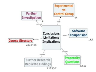 1481,6,92,13,14,155,7,151,12,3,5,11