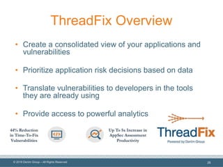 Threadfix A New View of Your Application Security Program with Snyk and ThreadFix ...