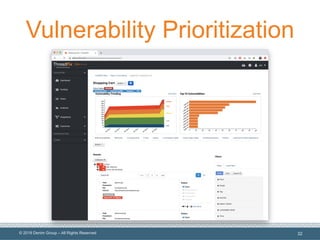Threadfix A New View of Your Application Security Program with Snyk and ThreadFix ...
