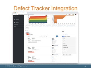 Threadfix A New View of Your Application Security Program with Snyk and ThreadFix ...
