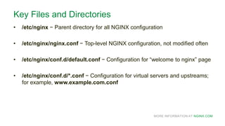 MORE INFORMATION AT NGINX.COM
Key Files and Directories
• /etc/nginx − Parent directory for all NGINX configuration
• /etc/nginx/nginx.conf − Top-level NGINX configuration, not modified often
• /etc/nginx/conf.d/default.conf − Configuration for “welcome to nginx” page
• /etc/nginx/conf.d/*.conf − Configuration for virtual servers and upstreams;
for example, www.example.com.conf
 