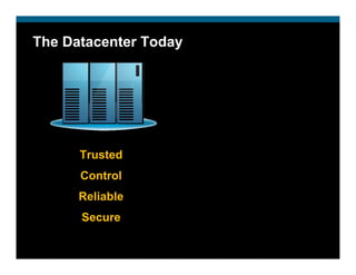 The Datacenter Today




      Trusted
      Control
      Reliable
      Secure
 