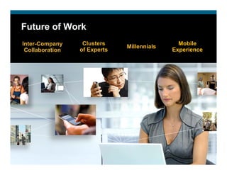 Future of Work
Inter-Company     Clusters                    Mobile
                              Millennials
 Collaboration   of Experts                 Experience
 