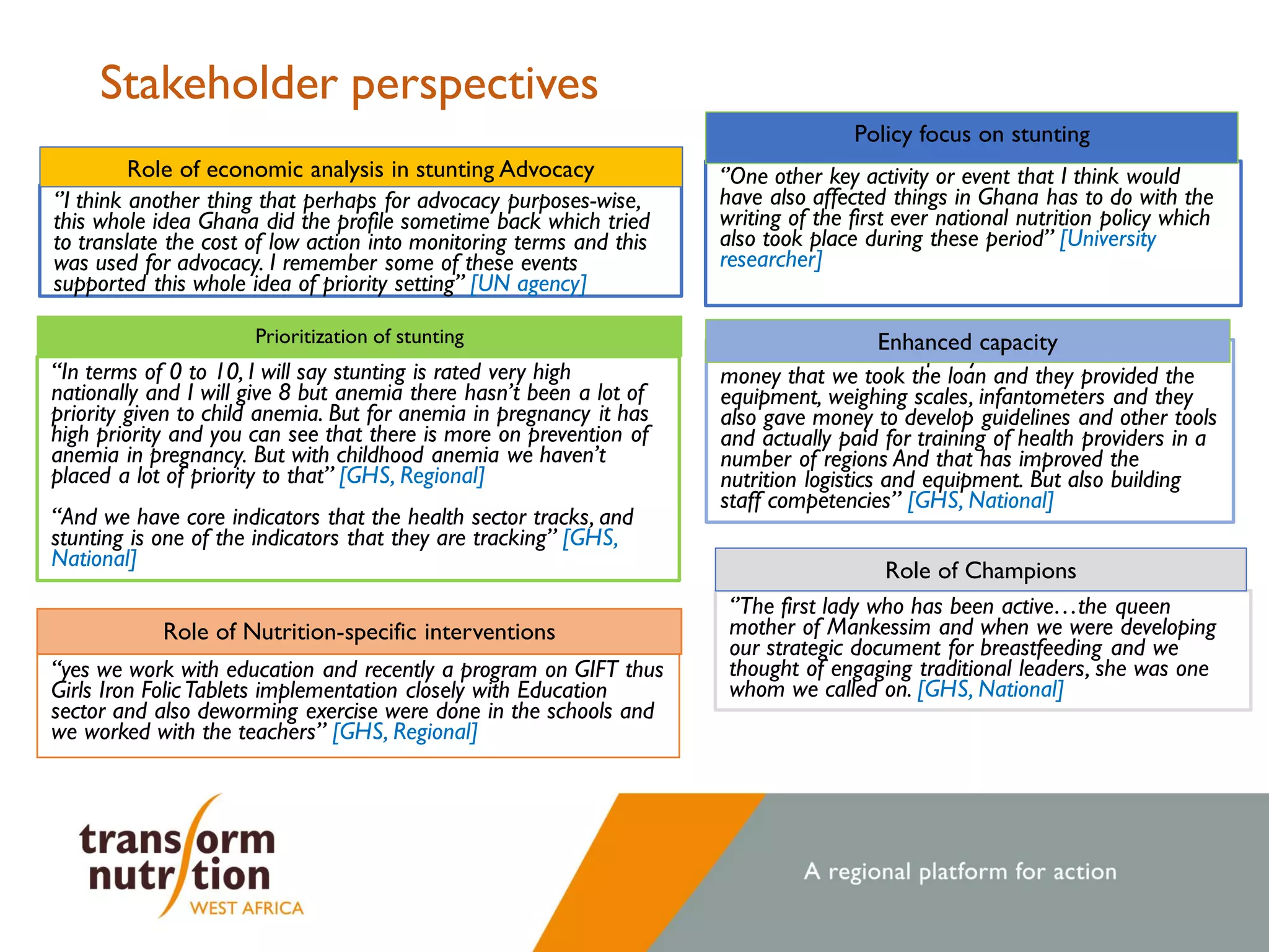 Stakeholder perspectives
‘’I think another thing that perhaps for advocacy purposes-wise,
this whole idea Ghana did the profile sometime back which tried
to translate the cost of low action into monitoring terms and this
was used for advocacy. I remember some of these events
supported this whole idea of priority setting” [UN agency]
Role of economic analysis in stunting Advocacy
“In terms of 0 to 10, I will say stunting is rated very high
nationally and I will give 8 but anemia there hasn’t been a lot of
priority given to child anemia. But for anemia in pregnancy it has
high priority and you can see that there is more on prevention of
anemia in pregnancy. But with childhood anemia we haven’t
placed a lot of priority to that’’ [GHS, Regional]
“And we have core indicators that the health sector tracks, and
stunting is one of the indicators that they are tracking’’ [GHS,
National]
Prioritization of stunting
“yes we work with education and recently a program on GIFT thus
Girls Iron FolicTablets implementation closely with Education
sector and also deworming exercise were done in the schools and
we worked with the teachers’’ [GHS, Regional]
Role of Nutrition-specific interventions
‘’One other key activity or event that I think would
have also affected things in Ghana has to do with the
writing of the first ever national nutrition policy which
also took place during these period’’ [University
researcher]
Policy focus on stunting
‘’The first lady who has been active…the queen
mother of Mankessim and when we were developing
our strategic document for breastfeeding and we
thought of engaging traditional leaders, she was one
whom we called on. [GHS, National]
Role of Champions
‘’And DFID in the last four years also match the
money that we took the loan and they provided the
equipment, weighing scales, infantometers and they
also gave money to develop guidelines and other tools
and actually paid for training of health providers in a
number of regions And that has improved the
nutrition logistics and equipment. But also building
staff competencies’’ [GHS, National]
Enhanced capacity
 