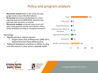 Stories of Change: Ghana 