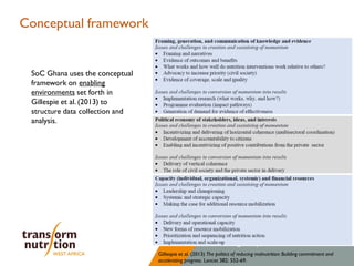 Stories of Change: Ghana 