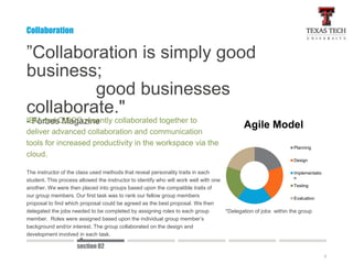 Reflections on Technical Communication | PPTX
