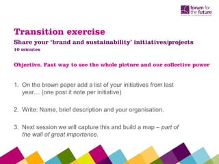 Transition exercise
Share your ‘brand and sustainability’ initiatives/projects
10 minutes
Objective. Fast way to see the whole picture and our collective power
1. On the brown paper add a list of your initiatives from last
year… (one post it note per initiative)
2. Write: Name, brief description and your organisation.
3. Next session we will capture this and build a map – part of
the wall of great importance.
 
