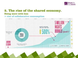 5. The rise of the shared economy.
Doing more with less
> rise of collaborative consumption
29
 