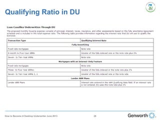 Qualifying Ratio in DU
28How to Become A Desktop Underwriter June 2013
 