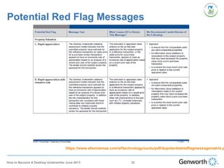 Potential Red Flag Messages
https://www.efanniemae.com/sf/technology/ou/du/pdf/dupotentialredflagmessagematrix.p
32How to Become A Desktop Underwriter June 2013
 