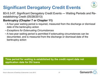 Significant Derogatory Credit Events
B3-5.3-07, Significant Derogatory Credit Events — Waiting Periods and Re-
establishing Credit (05/28/2013)
Bankruptcy (Chapter 7 or Chapter 11)
– A four-year waiting period is required, measured from the discharge or dismissal
date of the bankruptcy action
– Exceptions for Extenuating Circumstances
– A two-year waiting period is permitted if extenuating circumstances can be
documented, and is measured from the discharge or dismissal date of the
bankruptcy action
37How to Become A Desktop Underwriter June 2013
Time period for waiting is established by the credit report date not
application date for DU loans
 