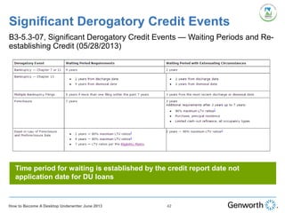 B3-5.3-07, Significant Derogatory Credit Events — Waiting Periods and Re-
establishing Credit (05/28/2013)
Significant Derogatory Credit Events
42How to Become A Desktop Underwriter June 2013
Time period for waiting is established by the credit report date not
application date for DU loans
 
