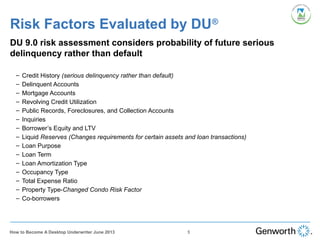 Risk Factors Evaluated by DU®
DU 9.0 risk assessment considers probability of future serious
delinquency rather than default
– Credit History (serious delinquency rather than default)
– Delinquent Accounts
– Mortgage Accounts
– Revolving Credit Utilization
– Public Records, Foreclosures, and Collection Accounts
– Inquiries
– Borrower’s Equity and LTV
– Liquid Reserves (Changes requirements for certain assets and loan transactions)
– Loan Purpose
– Loan Term
– Loan Amortization Type
– Occupancy Type
– Total Expense Ratio
– Property Type-Changed Condo Risk Factor
– Co-borrowers
5How to Become A Desktop Underwriter June 2013
 
