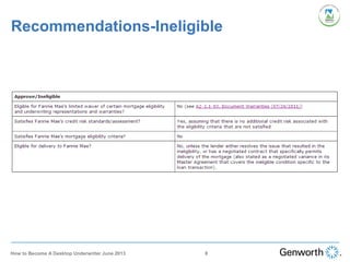Recommendations-Ineligible
8How to Become A Desktop Underwriter June 2013
 