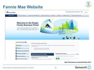 http://fanniemae.com/portal/index.html
Fannie Mae Website
96How to Become A Desktop Underwriter June 2013
 