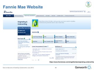 Fannie Mae Website
https://www.fanniemae.com/singlefamily/originating-underwriting
98How to Become A Desktop Underwriter June 2013
 