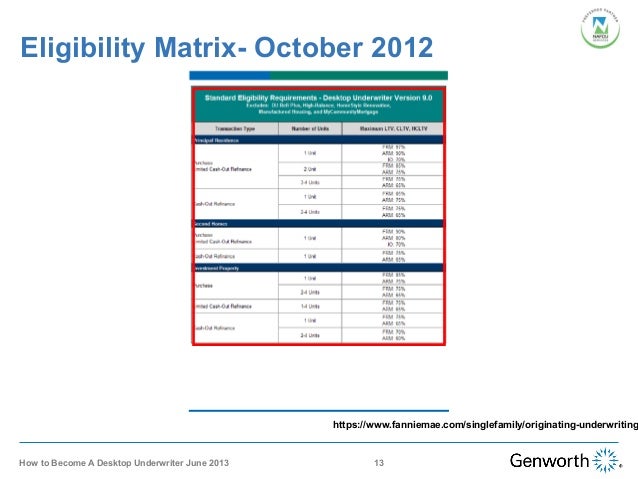 desktop underwriter 174 training webinar slides desktop underwriter