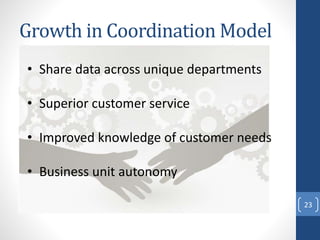 Growth in Coordination Model
23
• Share data across unique departments
• Superior customer service
• Improved knowledge of customer needs
• Business unit autonomy
 
