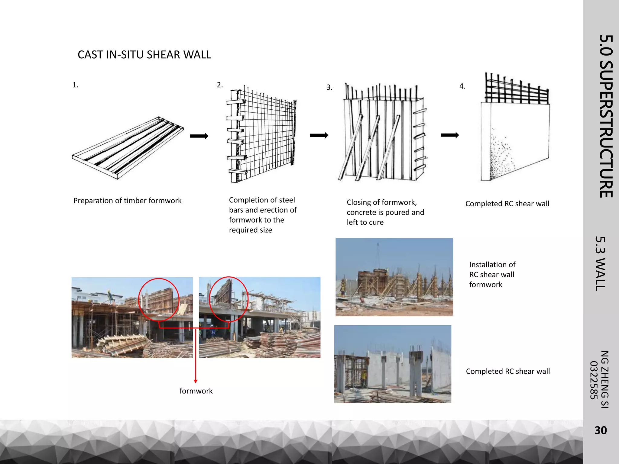 5.0SUPERSTRUCTURENGZHENGSI
5.3WALL
30
0322585
CAST IN-SITU SHEAR WALL
Preparation of timber formwork Completion of steel
bars and erection of
formwork to the
required size
Closing of formwork,
concrete is poured and
left to cure
Completed RC shear wall
1. 2. 3. 4.
formwork
Completed RC shear wall
Installation of
RC shear wall
formwork
 