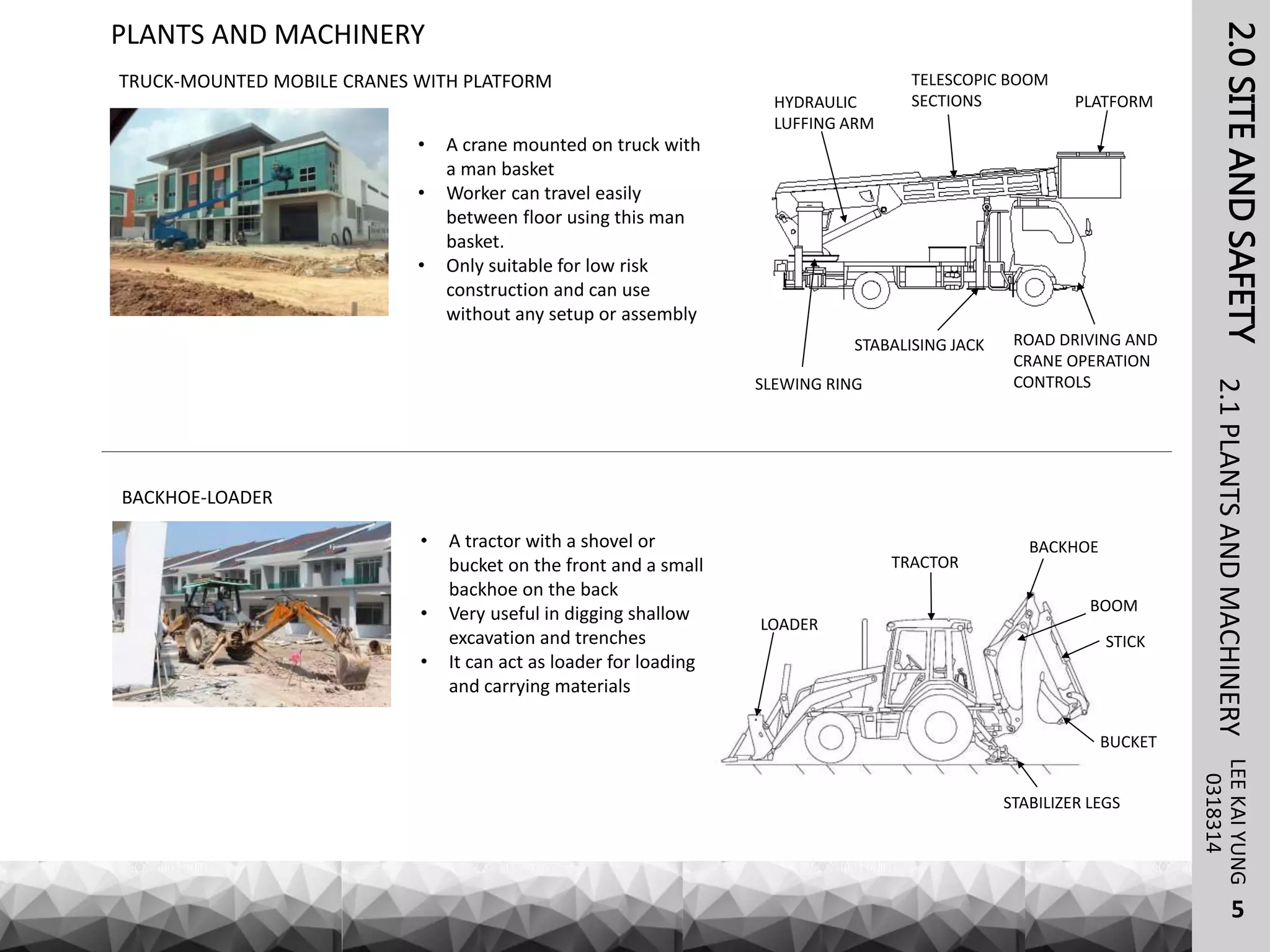2.0SITEANDSAFETYLEEKAIYUNG2.1PLANTSANDMACHINERY
5
PLANTS AND MACHINERY
0318314
TRUCK-MOUNTED MOBILE CRANES WITH PLATFORM
BACKHOE-LOADER
• A crane mounted on truck with
a man basket
• Worker can travel easily
between floor using this man
basket.
• Only suitable for low risk
construction and can use
without any setup or assembly
• A tractor with a shovel or
bucket on the front and a small
backhoe on the back
• Very useful in digging shallow
excavation and trenches
• It can act as loader for loading
and carrying materials
HYDRAULIC
LUFFING ARM
STABALISING JACK
SLEWING RING
ROAD DRIVING AND
CRANE OPERATION
CONTROLS
PLATFORM
TELESCOPIC BOOM
SECTIONS
TRACTOR
BACKHOE
LOADER
BOOM
STABILIZER LEGS
STICK
BUCKET
 