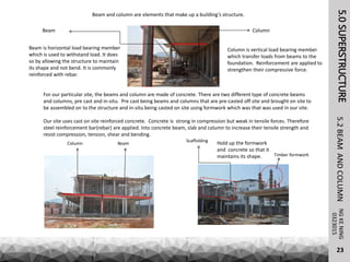 ColumnBeam
Beam is horizontal load bearing member
which is used to withstand load. It does
so by allowing the structure to maintain
its shape and not bend. It is commonly
reinforced with rebar.
Column is vertical load bearing member
which transfer loads from beams to the
foundation. Reinforcement are applied to
strengthen their compressive force.
Column Beam
Beam and column are elements that make up a building’s structure.
For our particular site, the beams and column are made of concrete. There are two different type of concrete beams
and columns, pre cast and in-situ. Pre cast being beams and columns that are pre-casted off site and brought on site to
be assembled on to the structure and in-situ being casted on site using formwork which was that was used in our site.
Our site uses cast on site reinforced concrete. Concrete is strong in compression but weak in tensile forces. Therefore
steel reinforcement bar(rebar) are applied. Into concrete beam, slab and column to increase their tensile strength and
resist compression, tension, shear and bending.
Scaffolding
Timber formwork
Hold up the formwork
and concrete so that it
maintains its shape.
5.0SUPERSTRUCTURENGKENING5.2BEAMANDCOLUMN
23
0323015
 
