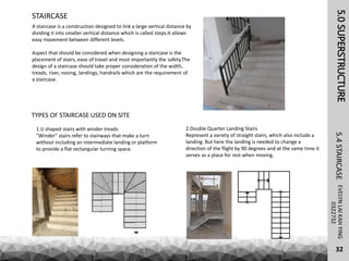 5.0SUPERSTRUCTUREEVELYNLAIKAHYING5.4STAIRCASE
32
STAIRCASE
0322732
A staircase is a construction designed to link a large vertical distance by
dividing it into smaller vertical distance which is called steps.It allows
easy movement between different levels.
Aspect that should be considered when designing a staircase is the
placement of stairs, ease of travel and most importantly the safety.The
design of a staircase should take proper consideration of the width,
treads, riser, nosing, landings, handrails which are the requirement of
a staircase.
TYPES OF STAIRCASE USED ON SITE
1.U shaped stairs with winder treads
"Winder" stairs refer to stairways that make a turn
without including an intermediate landing or platform
to provide a flat rectangular turning space.
2.Double Quarter Landing Stairs
Represent a variety of straight stairs, which also include a
landing. But here the landing is needed to change a
direction of the flight by 90 degrees and at the same time it
serves as a place for rest when moving.
 