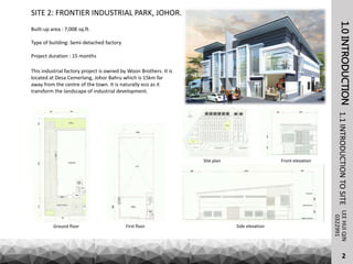 1.0INTRODUCTIONLEEHUIQIN1.1INTRODUCTIONTOSITE
SITE 2: FRONTIER INDUSTRIAL PARK, JOHOR.
0322991
Built-up area : 7,008 sq.ft.
Type of building: Semi-detached factory
Project duration : 15 months
This industrial factory project is owned by Woon Brothers. It is
located at Desa Cemerlang, Johor Bahru which is 15km far
away from the centre of the town. It is naturally eco as it
transform the landscape of industrial development.
Ground floor First floor Side elevation
Front elevationSite plan
2
 