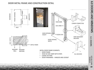 6.0DOORSANDWINDOWSLEEKAIYUNG6.1DOORS
39
0318314
DOOR METAL FRAME AND CONSTRUCTION DETAIL
DOOR OPENING
HEIGHT
DOOR OPENING
WIDTH
SILL ANCHORS
WIRE MASONARY
ANCHORS
CORNER CONNECTION
HEAD JAMB
SIDE JAMB
DOOR STOP
FACE
JAMBDEPTH
SOFFIT
RABBETRABBET
BACKBENDS
THROATOPENING
WALLWIDTH
METAL FRAME
MASONRY
WALL
MASONRY
ANCHORS
METAL DOOR FRAME ELEMENTS:
• DOOR FRAME
• HEAD AD SIDE JAMP WITH STOPS
• CASING OR TRIM
• DOOR HARDWARE – HINGEDS AND LOCKSET
 