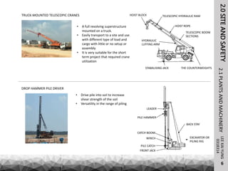 2.0SITEANDSAFETYLEEKAIYUNG2.1PLANTSANDMACHINERY
6
0318314
TRUCK-MOUNTED TELESCOPIC CRANES
DROP HAMMER PILE DRIVER
• Drive pile into soil to increase
shear strength of the soil
• Versatility in the range of piling
BACK STAY
CATCH BOOM
WINCH EXCAVATOR OR
PILING RIG
PILE CATCH
FRONT JACK
PILE HAMMER
LEADER
• A full revolving superstructure
mounted on a truck.
• Easily transport to a site and use
with different type of load and
cargo with little or no setup or
assembly
• It is very suitable for the short
term project that required crane
utilization
HOIST ROPE
HOIST BLOCK
TELESCOPIC BOOM
SECTIONS
TELESCOPIC HYDRAULIC RAM
HYDRAULIC
LUFFING ARM
THE COUNTERWEIGHTSSTABALISING JACK
 