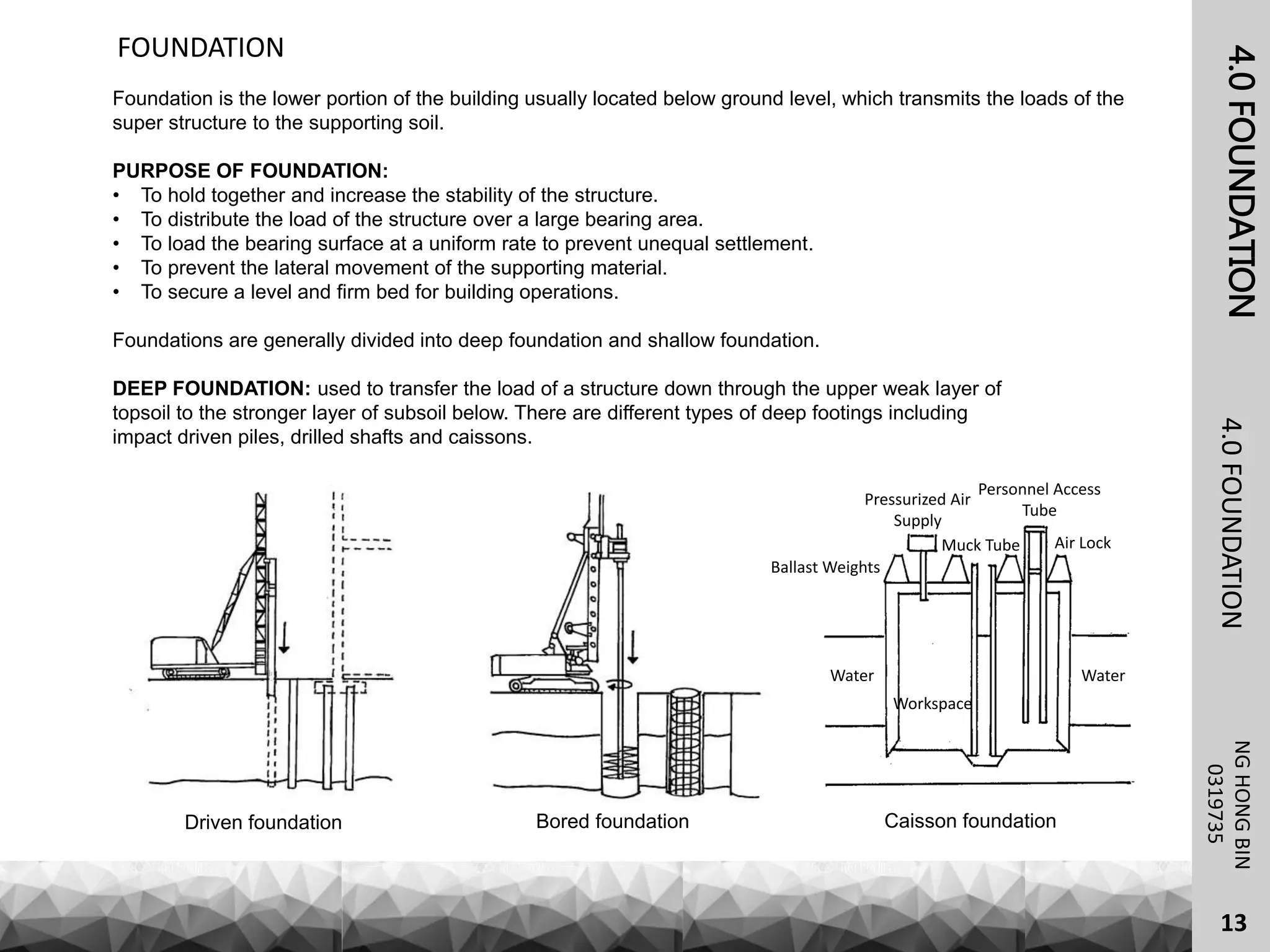4.0FOUNDATION
Foundation is the lower portion of the building usually located below ground level, which transmits the loads of the
super structure to the supporting soil.
PURPOSE OF FOUNDATION:
• To hold together and increase the stability of the structure.
• To distribute the load of the structure over a large bearing area.
• To load the bearing surface at a uniform rate to prevent unequal settlement.
• To prevent the lateral movement of the supporting material.
• To secure a level and firm bed for building operations.
Foundations are generally divided into deep foundation and shallow foundation.
DEEP FOUNDATION: used to transfer the load of a structure down through the upper weak layer of
topsoil to the stronger layer of subsoil below. There are different types of deep footings including
impact driven piles, drilled shafts and caissons.
NGHONGBIN
4.0FOUNDATION
13
FOUNDATION
Ballast Weights
0319735
Caisson foundationDriven foundation Bored foundation
Water Water
Workspace
Pressurized Air
Supply
Muck Tube
Personnel Access
Tube
Air Lock
 