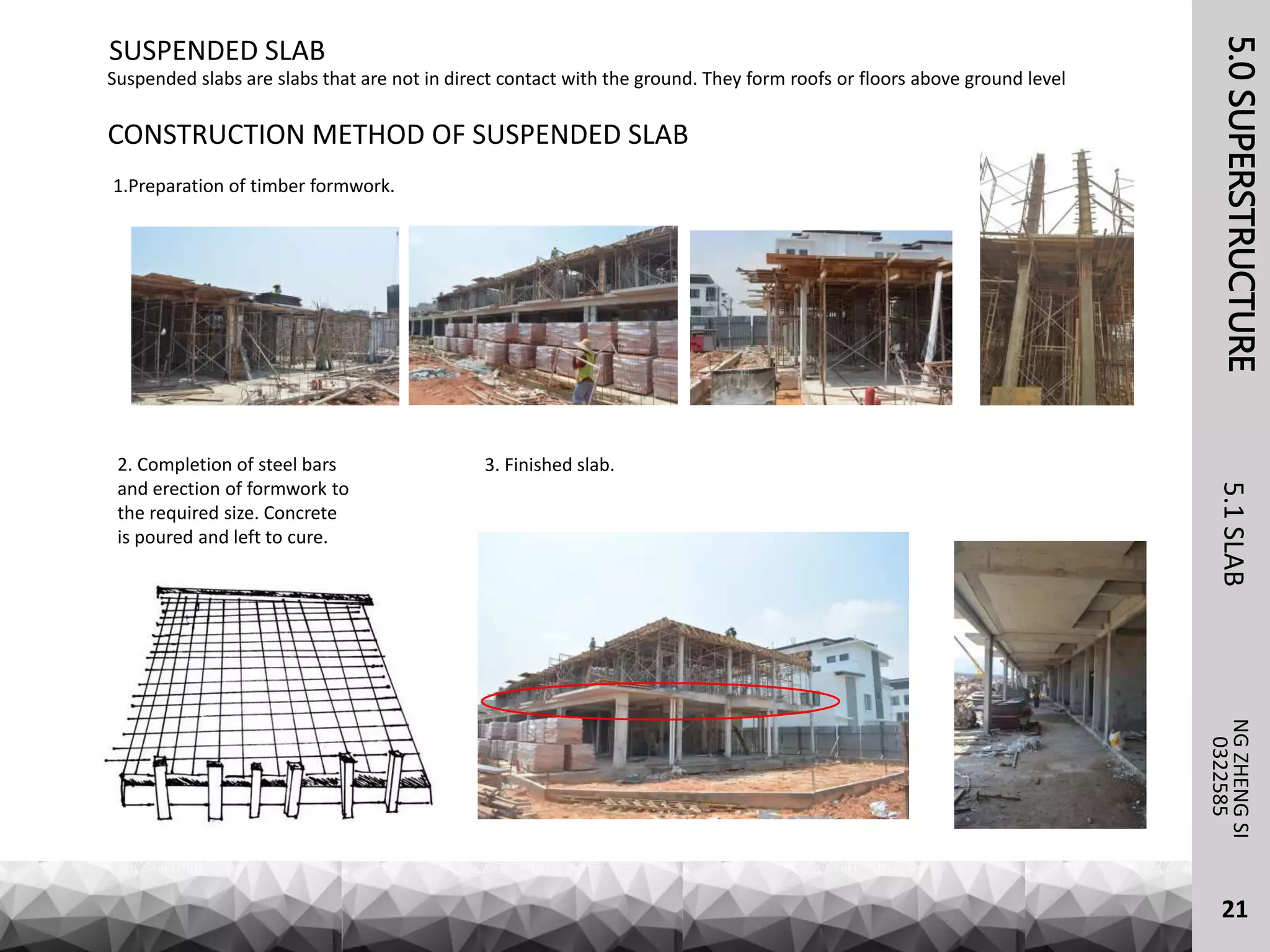 SUSPENDED SLAB
Suspended slabs are slabs that are not in direct contact with the ground. They form roofs or floors above ground level
CONSTRUCTION METHOD OF SUSPENDED SLAB
1.Preparation of timber formwork.
2. Completion of steel bars
and erection of formwork to
the required size. Concrete
is poured and left to cure.
3. Finished slab.
5.0SUPERSTRUCTURE5.1SLABNGZHENGSI
0322585
21
 