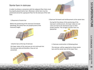 Starter bars in staircase
In order to achieve a connection with the subjacent floor there must
be properly placed starter bars. Moreover, starter bars must be
positioned and at the superjacent floor for the staircase of the next
level.
1.Placement of starter bar
Before the positioning of the staircase’s formwork
(planking), the starter bars are properly bent at the
necessary height.
During the final phase of the positioning of the
staircase’s reinforcement, the lower rebars (in red
color) are tied to the distribution bars to their
proper position. The stringers and the risers are
placed last
2.Staircase formwork and reinforcement at the starter bars
3.Starter bars at the top of staircase
the lower rebars of the staircase are not continued into
the staircase slab and therefore, they are not
presented.
4. Staircase construction in following phase
The staircase will be supported on those starter
bars and the starter bars of the lower floor.
5.0SUPERSTRUCTURE5.4STAIRCASE
0322732
EVELYNLAIKAHYING
34
 