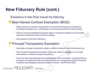 Essential Fiduciary Training Webinar | Full Slide Deck | Rea 