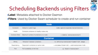 Docker for Java Developers | PDF