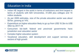 Education in India
• Indian HE largest in the world in terms of institutions and third largest in
terms of students with 620 Universities, 31,000 plus colleges and 15
million students
• As per 2009 estimates, size of the private education sector was about
$57bn, growing at 14%
• Expenditure on higher education likely to go up from US$ 10.3bn to US$
30bn by 2017-18
• Concurrent list--both federal and provincial governments have
jurisdiction over education sector
• Complex higher education system
• Vocational education, skill development and support services are
sectors of high growth

 