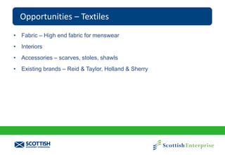 Opportunities – Textiles
• Fabric – High end fabric for menswear

• Interiors
• Accessories – scarves, stoles, shawls
• Existing brands – Reid & Taylor, Holland & Sherry

 